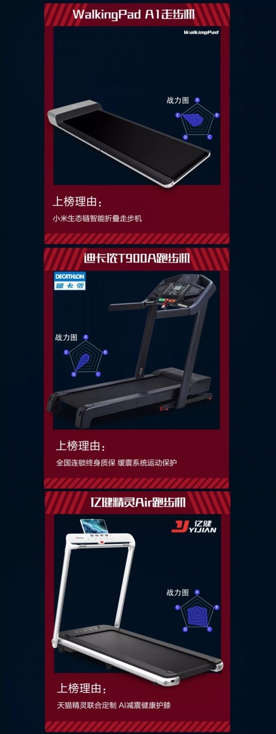 眼界 | ISPO BEIJING 2019 现场重量级榜单发布：天猫 X 一财《运动户外年度榜单》