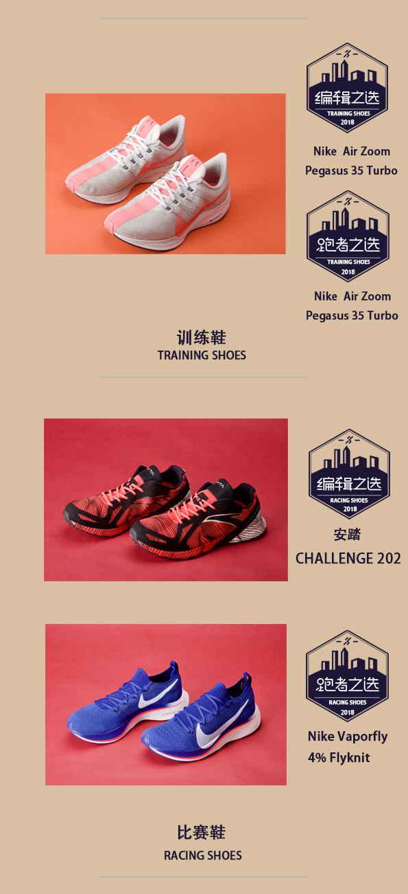 爱跑就好丨2018年终评选结果