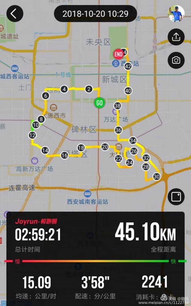 十三朝古都破三之旅——西安马拉松随笔