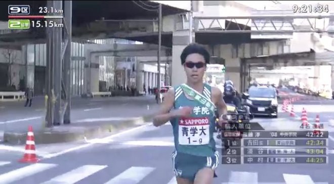 箱根驿传 | 东海大学新王加冕 这也许是二十年来最精彩的箱根对决