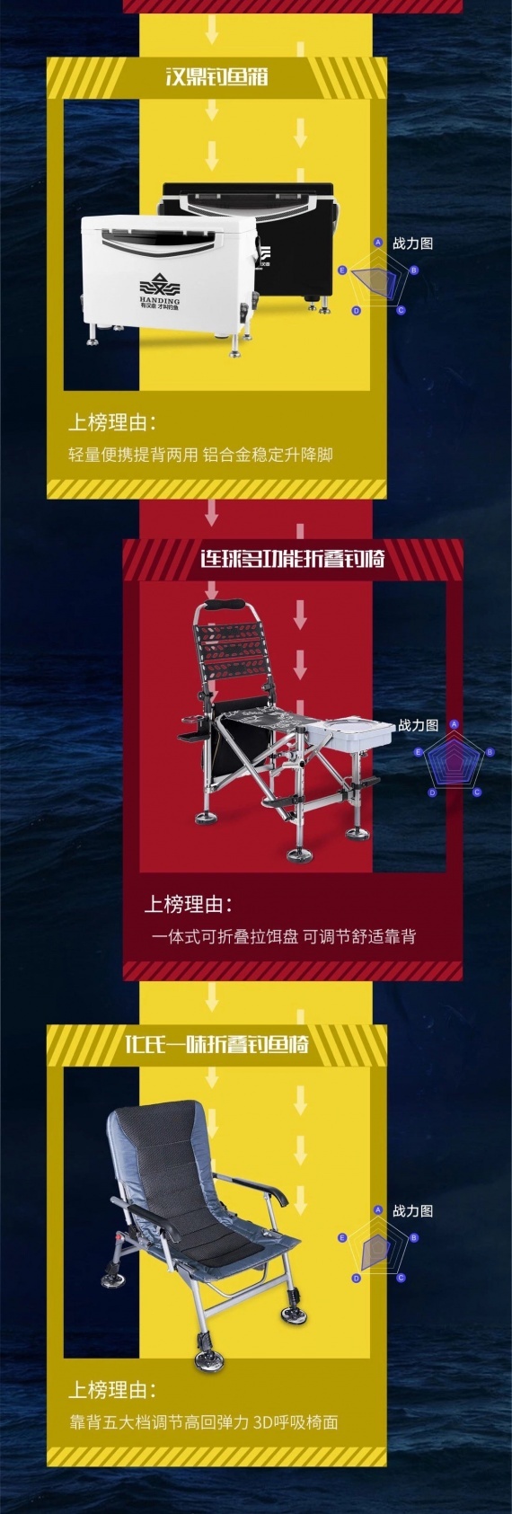 眼界 | ISPO BEIJING 2019 现场重量级榜单发布：天猫 X 一财《运动户外年度榜单》