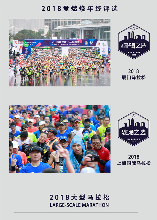 爱跑就好丨2018年终评选结果