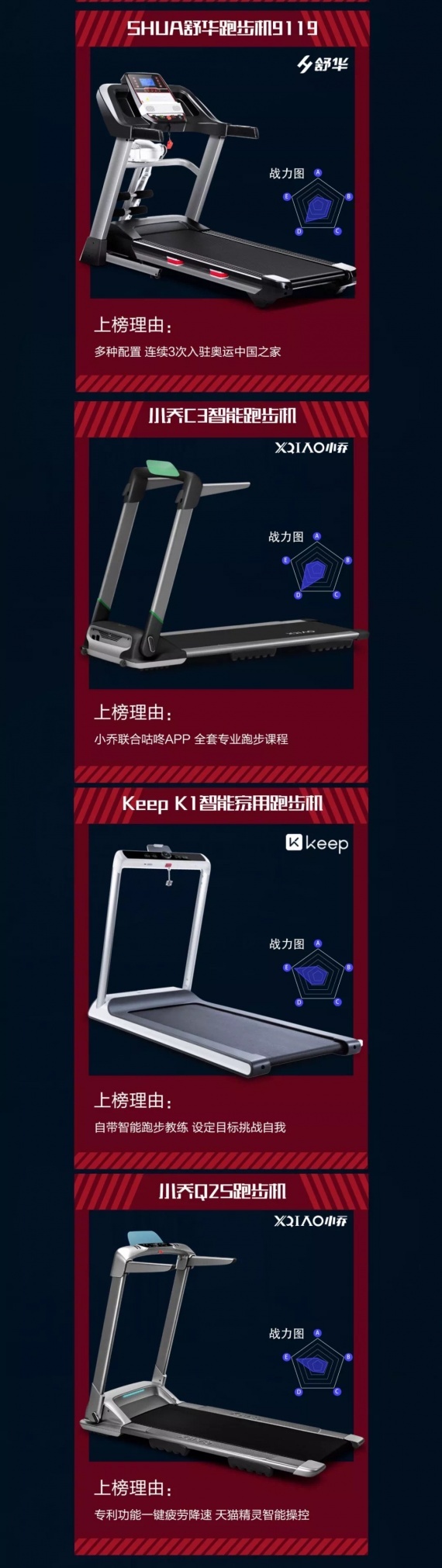 眼界 | ISPO BEIJING 2019 现场重量级榜单发布：天猫 X 一财《运动户外年度榜单》