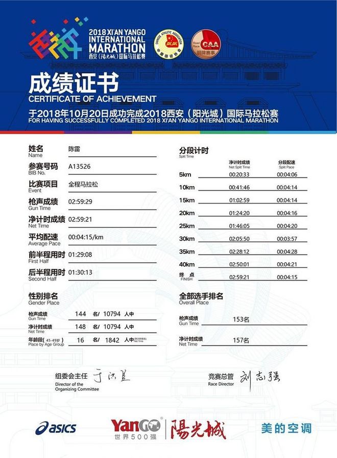 十三朝古都破三之旅——西安马拉松随笔