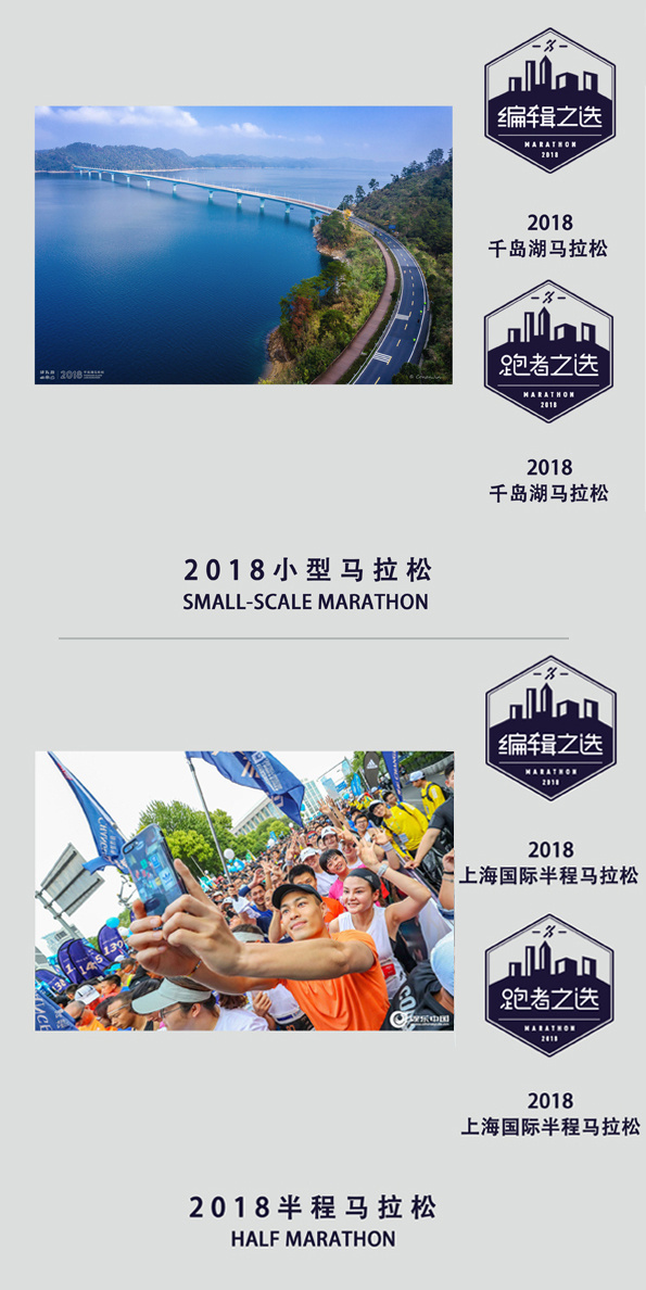 爱跑就好丨2018年终评选结果