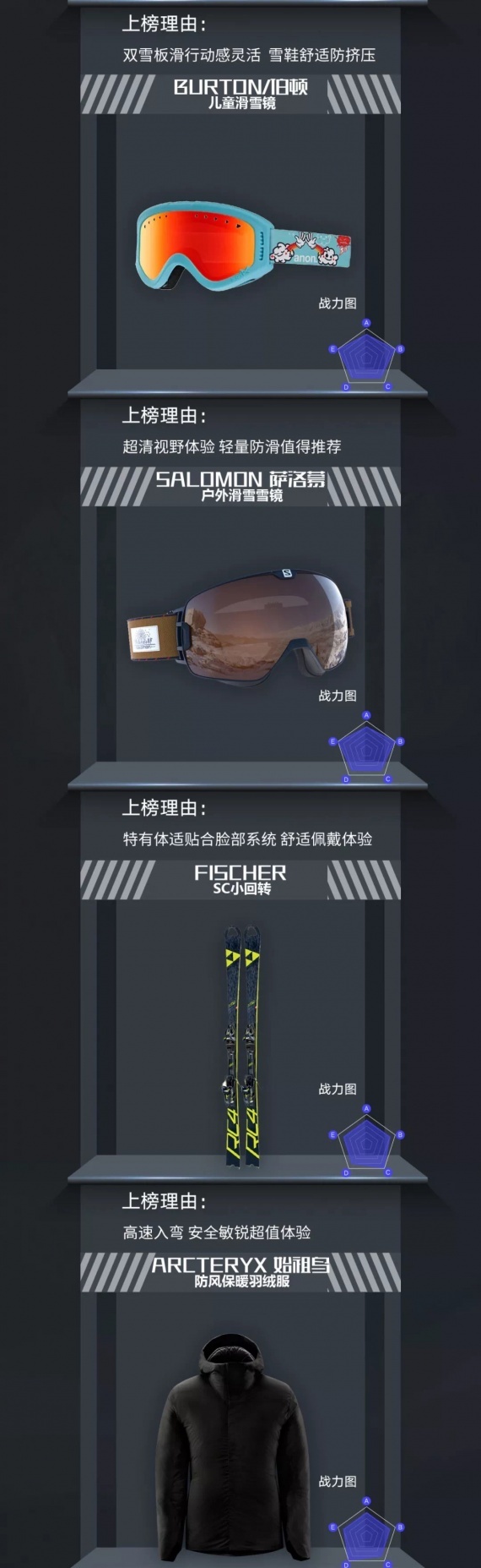 眼界 | ISPO BEIJING 2019 现场重量级榜单发布：天猫 X 一财《运动户外年度榜单》