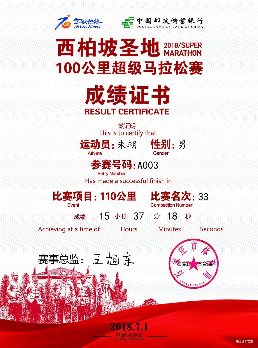 伤中前行——我的2018跑步回眸