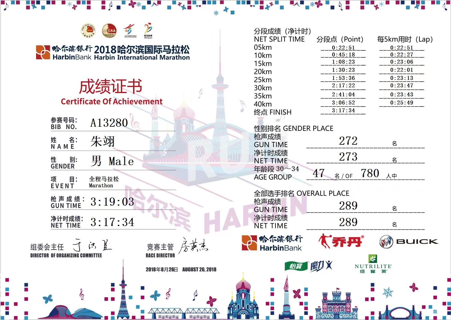 伤中前行——我的2018跑步回眸