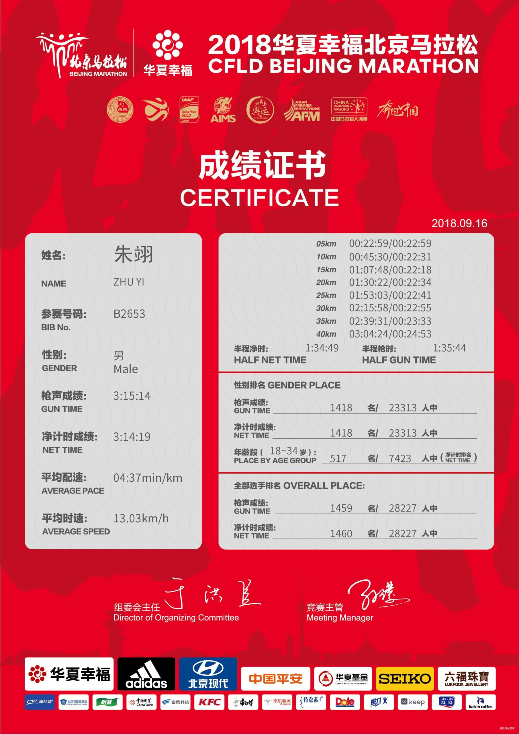 伤中前行——我的2018跑步回眸