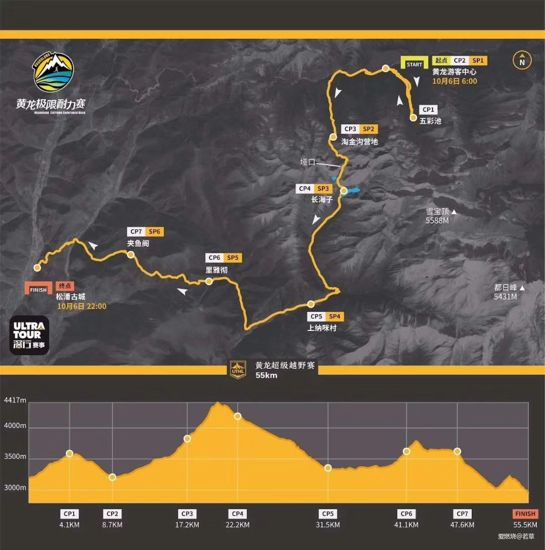 伤中前行——我的2018跑步回眸