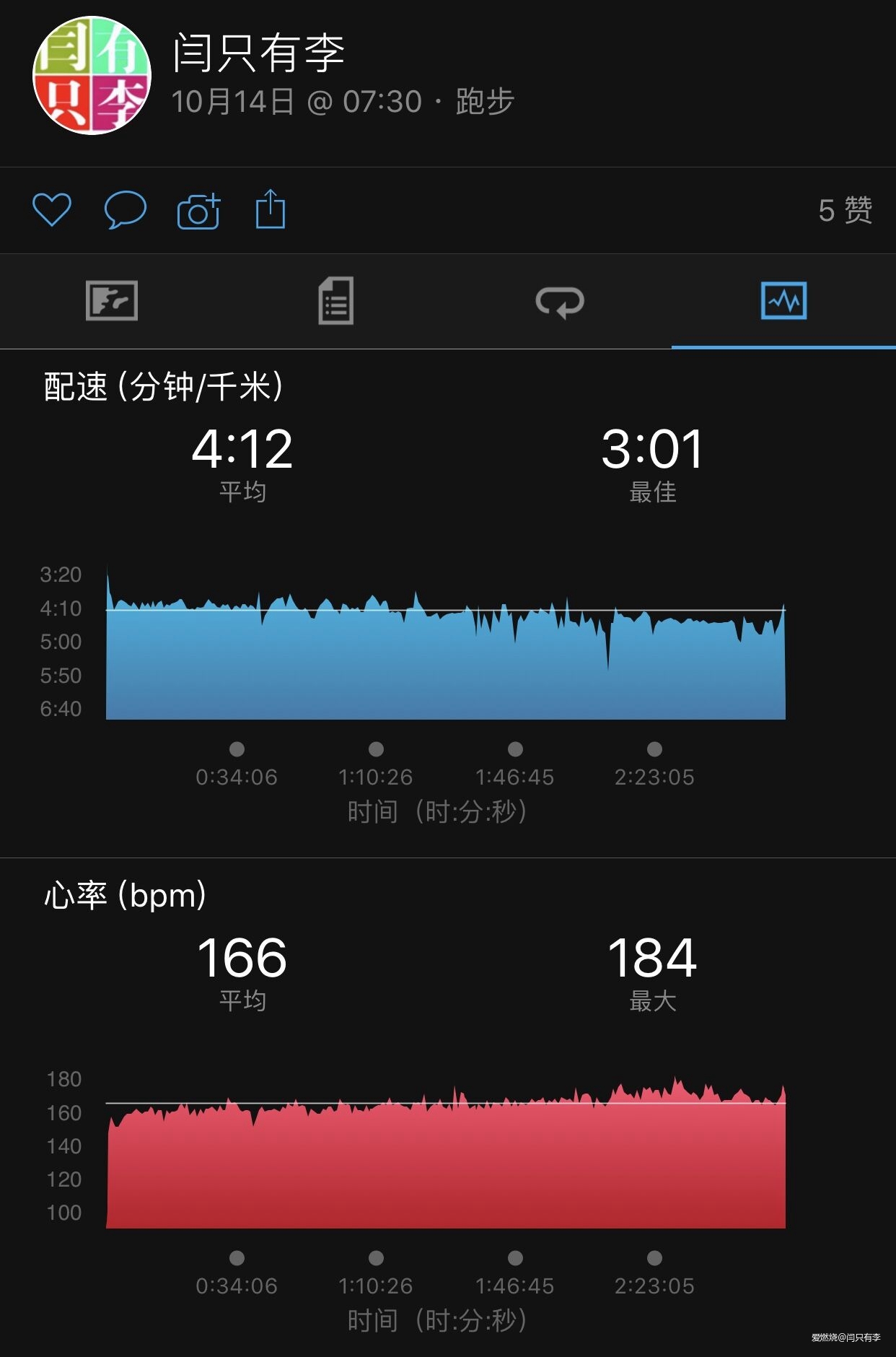 不吹不黑，这一次我真的看到了华为的改变