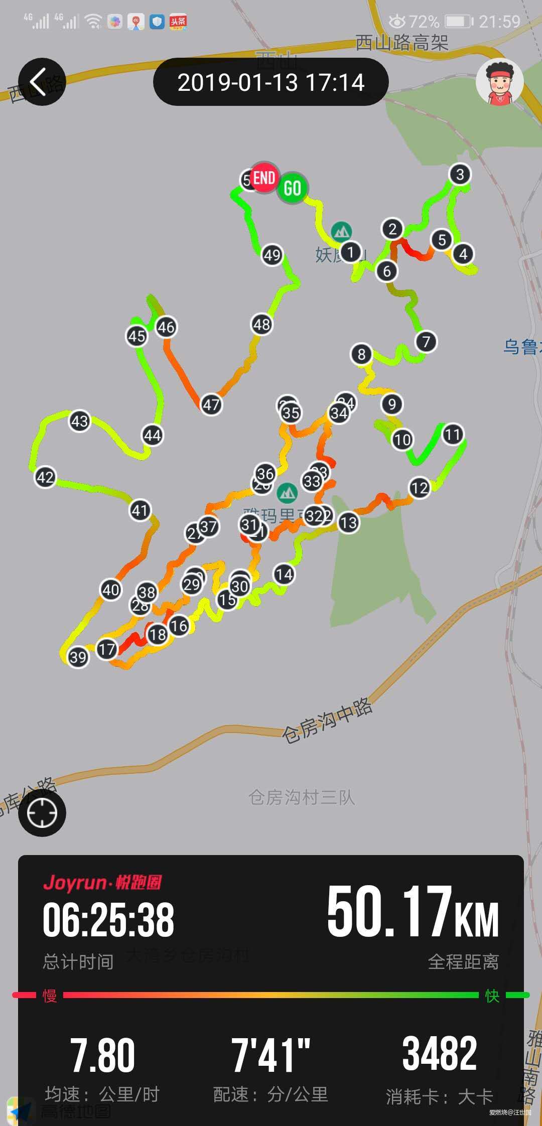 冬阳赏雪 雅山越野  ——克拉玛依跑友参加第三届乌鲁木齐雅玛里克山雪地越野赛小记