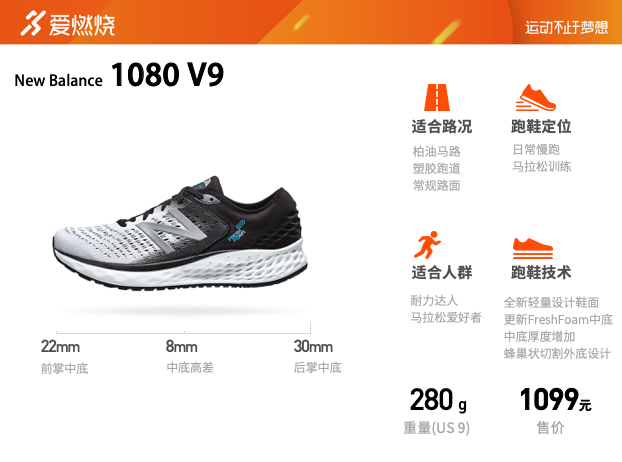 跑鞋 | 缓震巅峰 New Balance 1080 V9