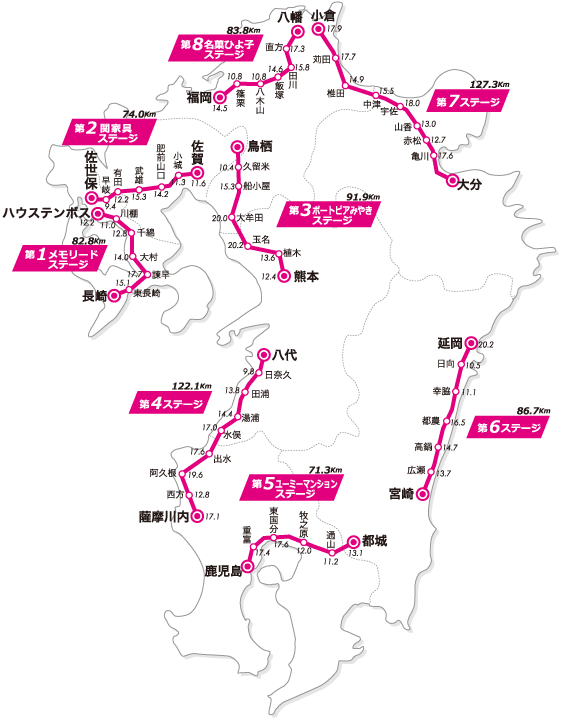 箱根駅伝的黎明期（1920-1929） | RunAsLife