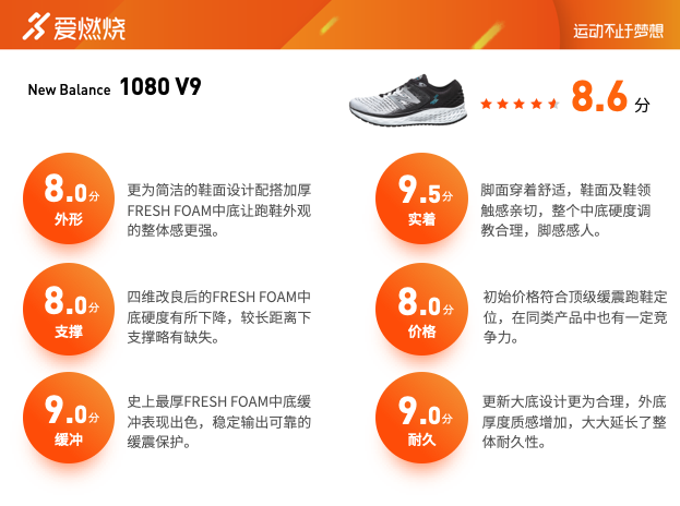 跑鞋 | 缓震巅峰 New Balance 1080 V9