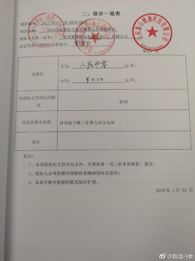 RAK半马7人跑进1小时/赛智美0元中标济南马/adidas 的「天足」即将回归