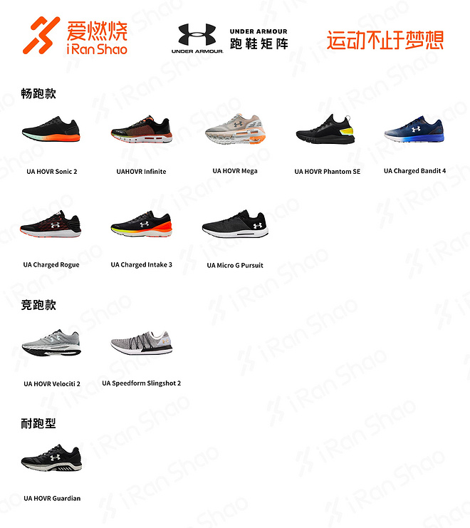 教你揭穿UA跑鞋矩阵（2019版）