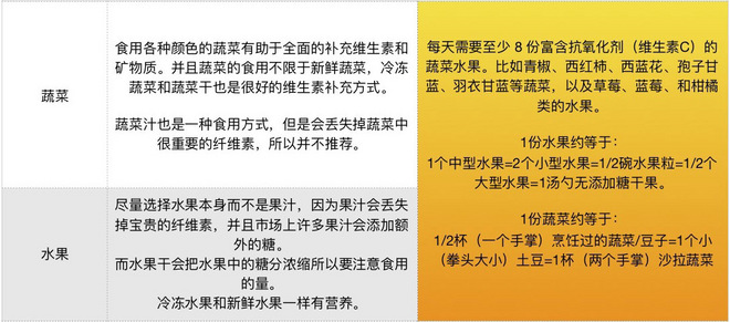 春季备战指南 | 距离成为半马选手，你还有五周时间