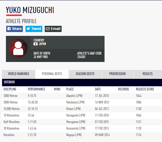 里约奥运会银牌得主半马首秀获第三 | 跑圈十件事