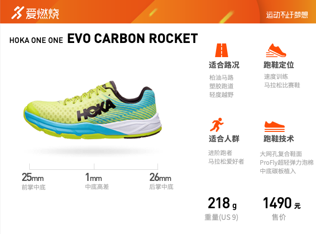 开箱 | 疾速“碳”索 HOKA ONE ONE  EVO CARBON ROCKET