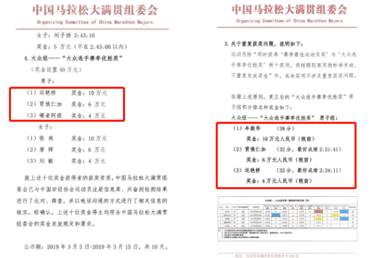 中国男子马拉松时隔十二年重回2小时10分丨跑圈十件事