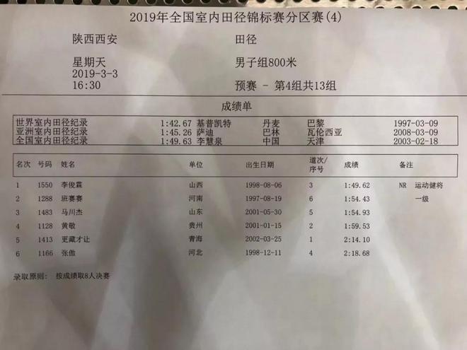 这一次他终于打破了世界纪录| 跑圈十件事