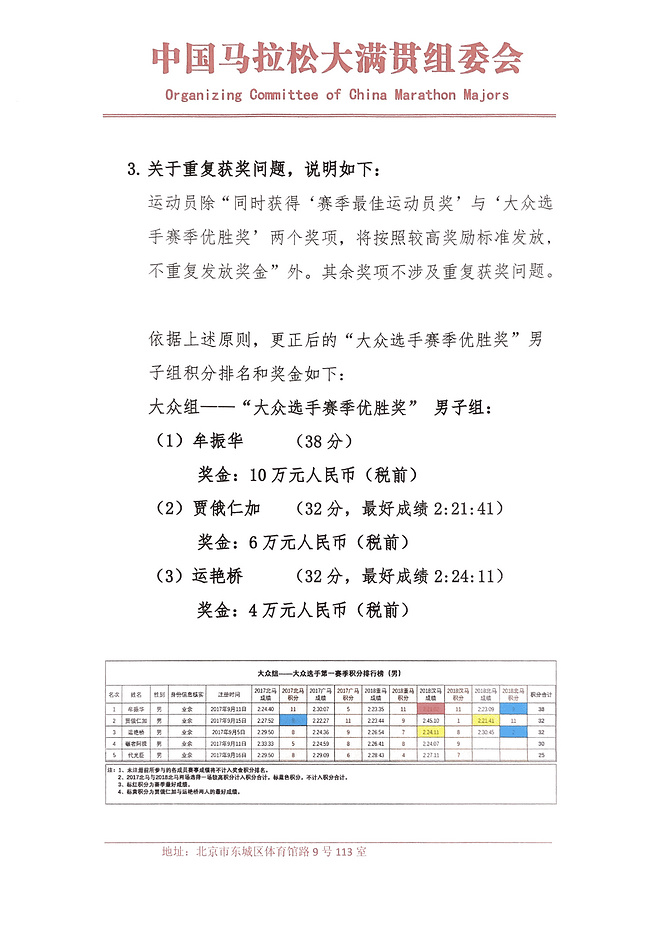 中国男子马拉松时隔十二年重回2小时10分丨跑圈十件事