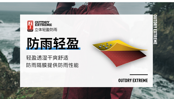轻盈防雨，轻松出征雨季 ——Columbia发布全新2019春季系列