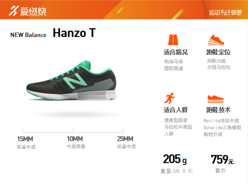 跑鞋 | New Balance HANZO T 一双冲出二次元的跑鞋