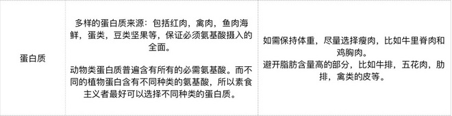 春季备战指南 | 距离成为半马选手，你还有五周时间