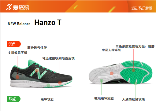 跑鞋 | New Balance HANZO T 一双冲出二次元的跑鞋