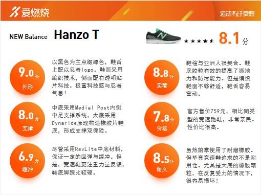 跑鞋 | New Balance HANZO T 一双冲出二次元的跑鞋