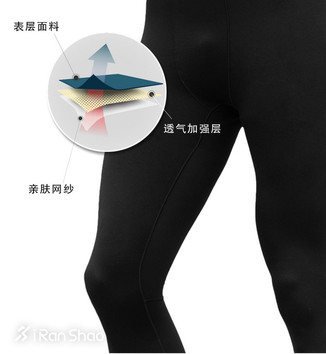 燃烧新品 | 让双腿重新爱上拥抱