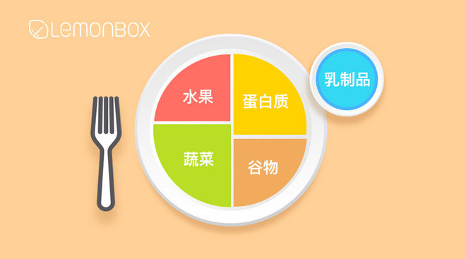 春季备战指南 | 距离成为半马选手，你还有五周时间