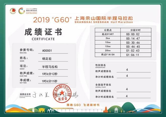 中国男子马拉松时隔十二年重回2小时10分丨跑圈十件事