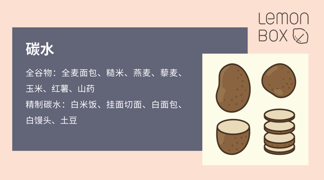 春季备战指南 | 距离成为半马选手，你还有五周时间