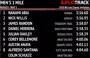 这一次他终于打破了世界纪录| 跑圈十件事