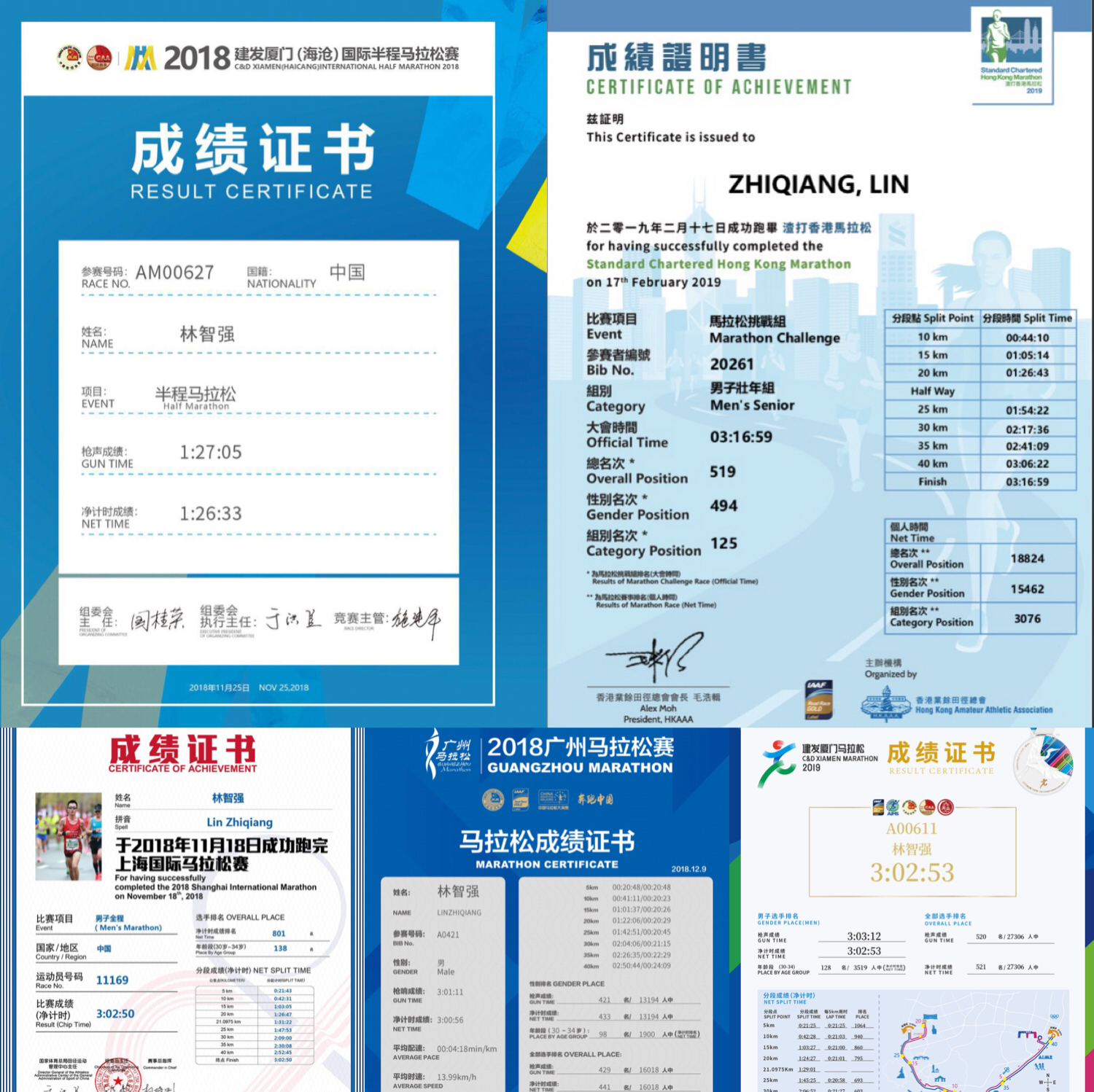 我跑了一个假上马???到致敬最虐渣马（大噶吼，系我！时间真是个好东西?）