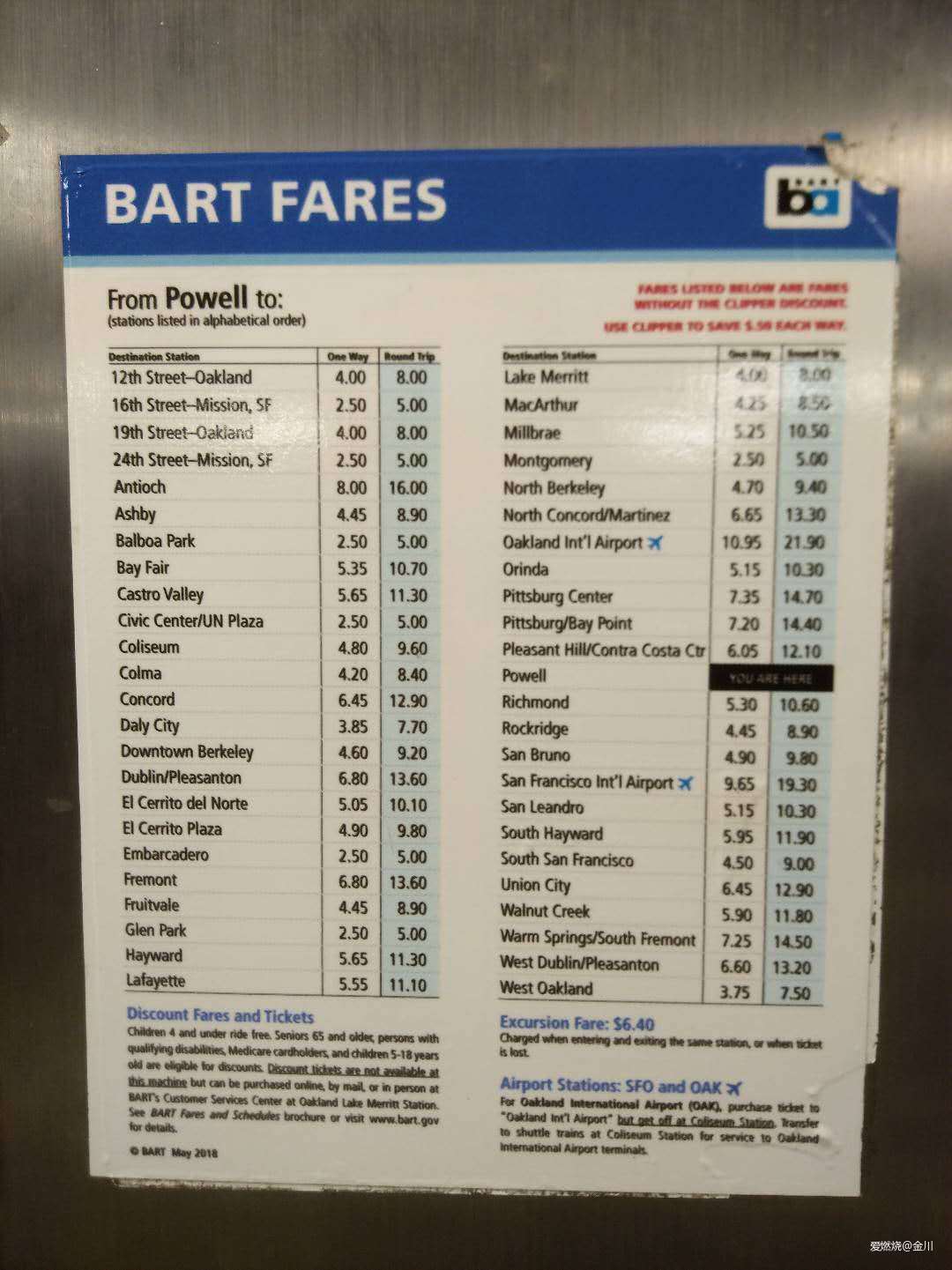 风城之约——2018芝加哥马拉松行记