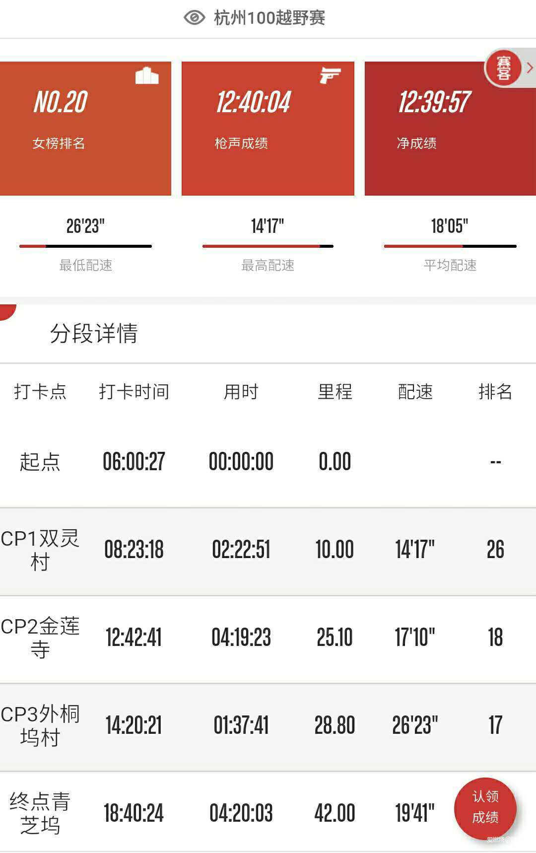 在温柔江南遇见勇猛天狼