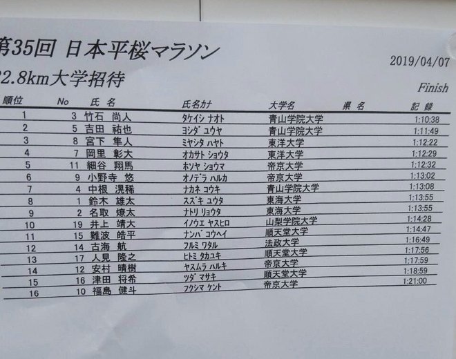 深度 | 当青山学院遇见上海半马 强风吹拂在上海滩
