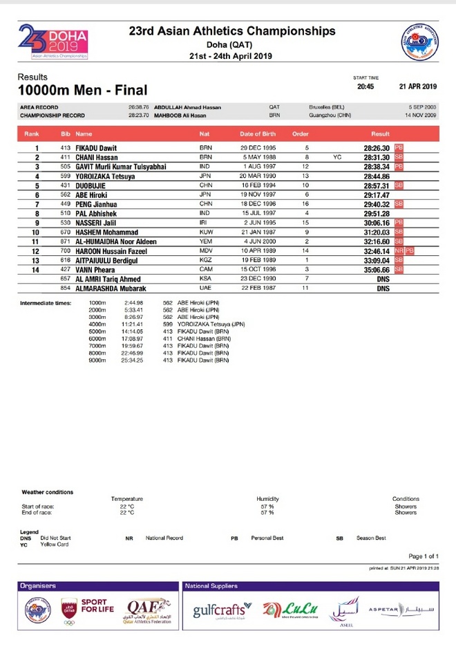 田径亚锦赛万米 多布杰亚洲第五丨跑圈十件事
