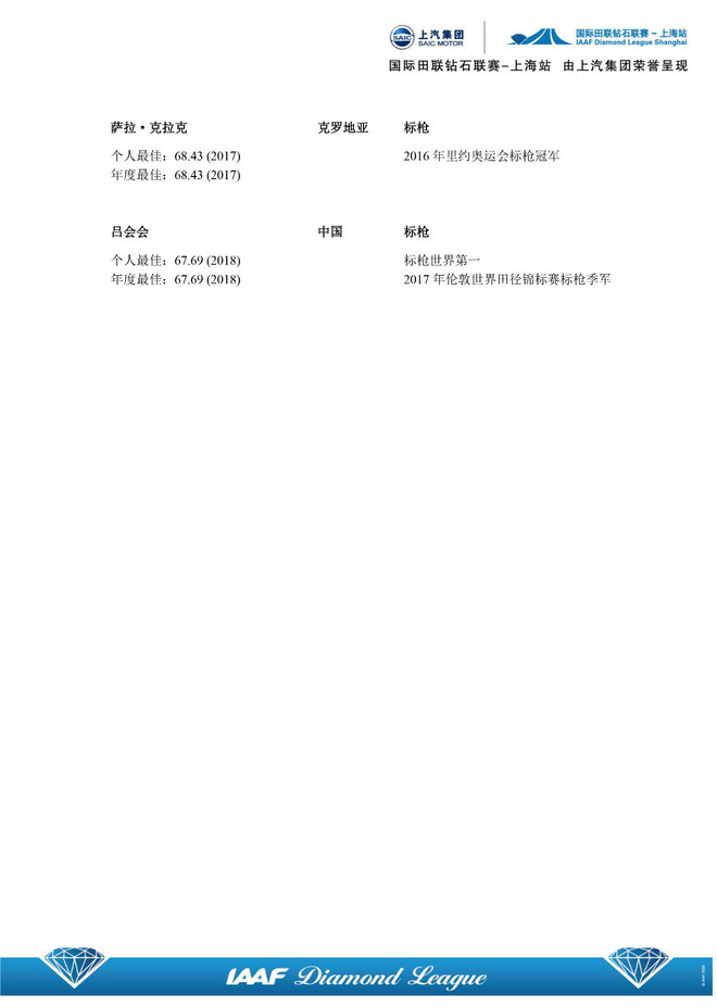 90后包揽国内前三，俄勒冈成员迎战上海钻石联赛|跑圈十件事