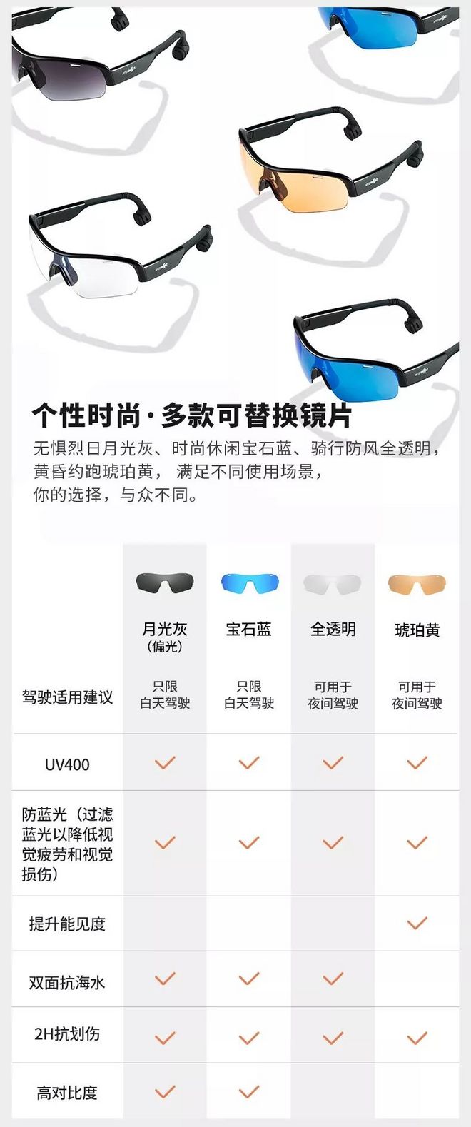 跑步时想听音乐，又不想戴耳机怎么办？用它！