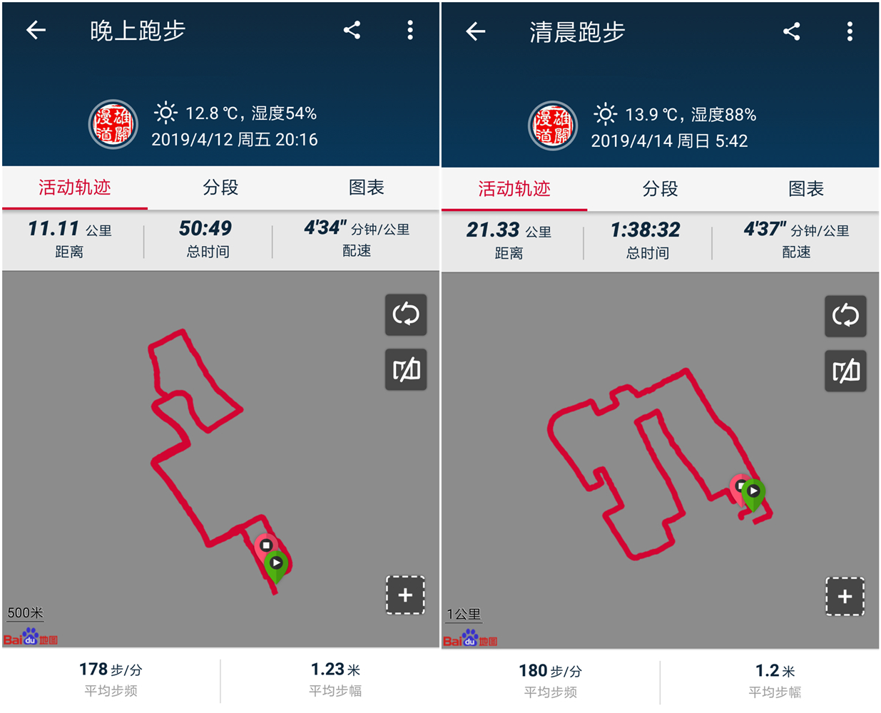 “概念”跑鞋，“滚”向未来——Asics MetaRide跑鞋