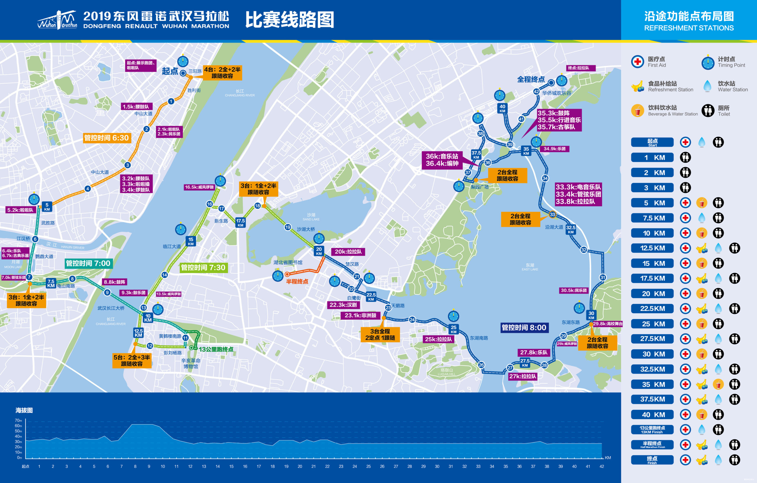 离开是为了回来——汉马三载，江湖再聚