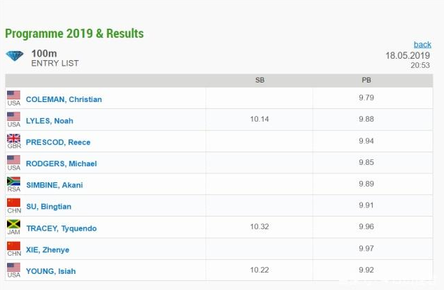 马拉松第七大满贯有望落户成都|跑圈十件事