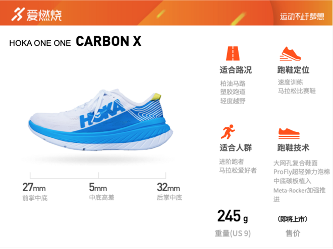 开箱 | 老朋友的新惊喜 HOKA ONE ONE CARBON X