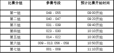 2019钻石联赛参赛须知