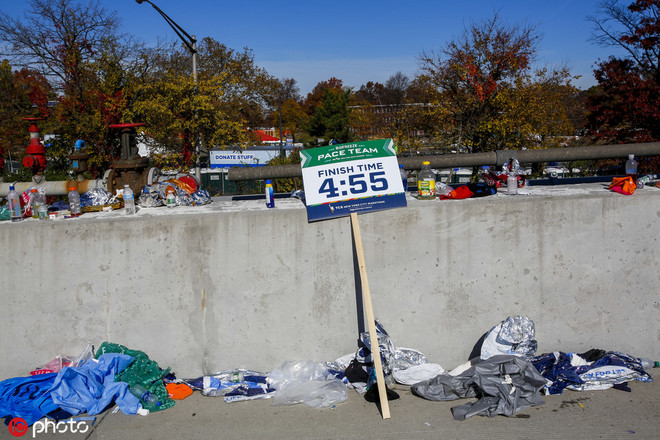 跑步到底还“热”吗？ 解读2019年全球跑步发展状况调研报告